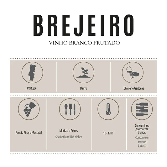 Brejiero Frutado Branco