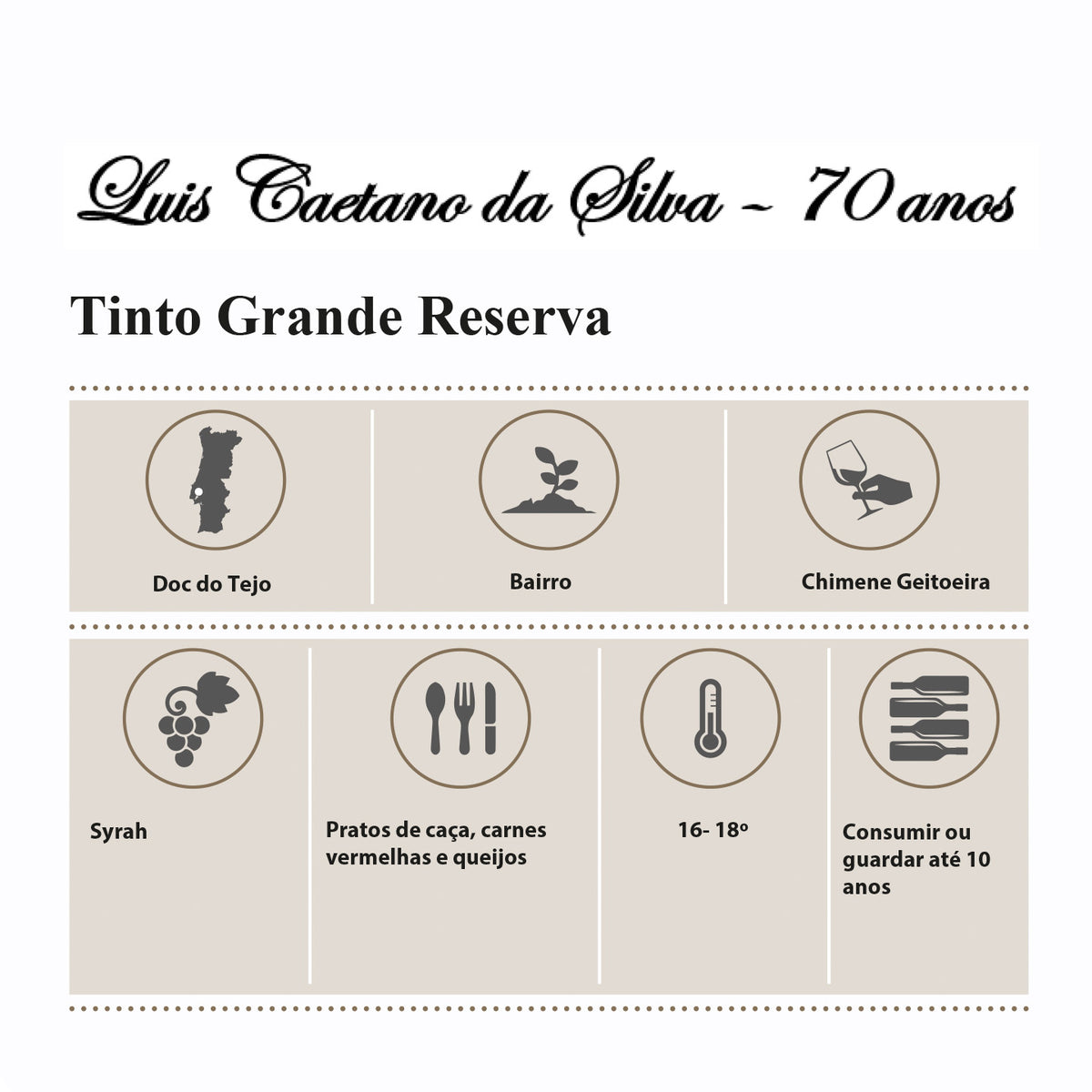 Luis Caetano – 70 years old – Grande Reserva 2 pack