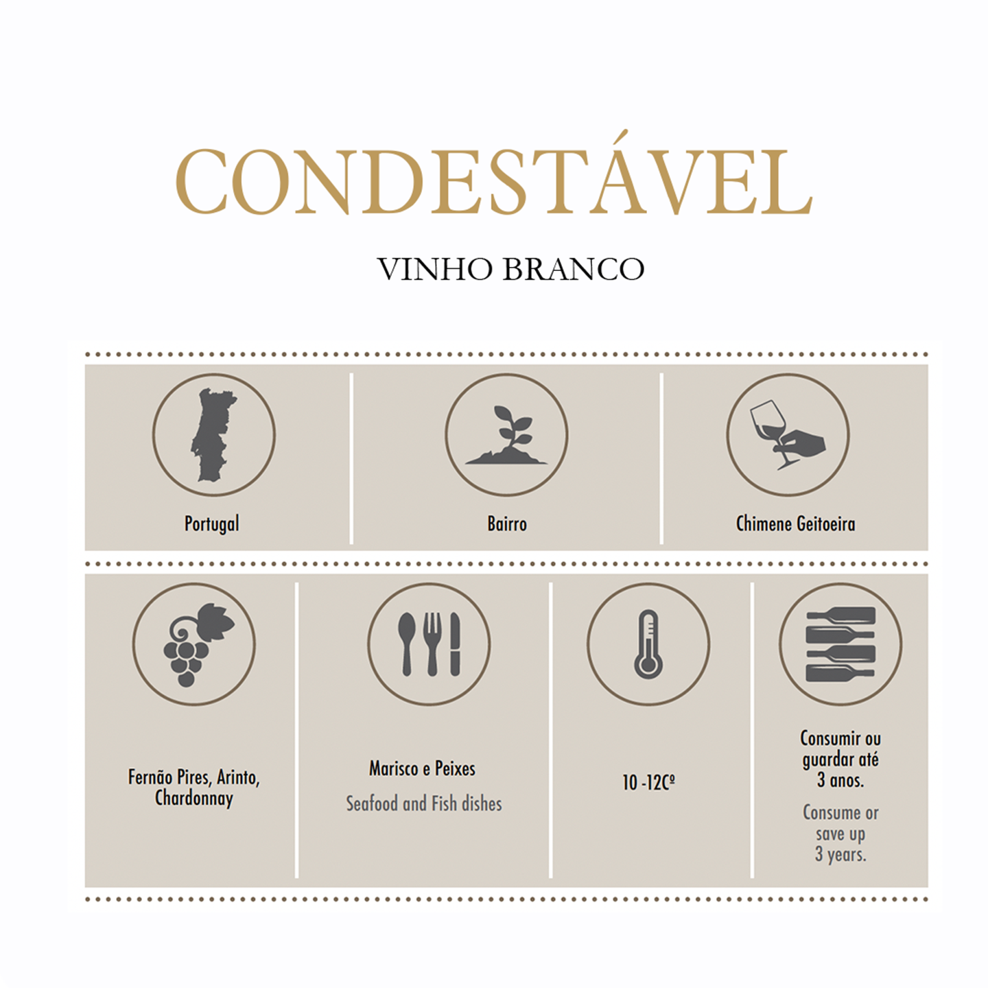 Condestavel Vinho Branco- vitt vin (6 flaskor)