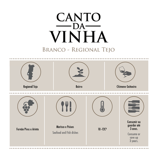 Canto da Vinha Branco - Låda med Vitt vin (6 flaskor)