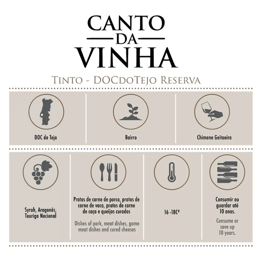 Canto da Vinha Reserva Tinto
