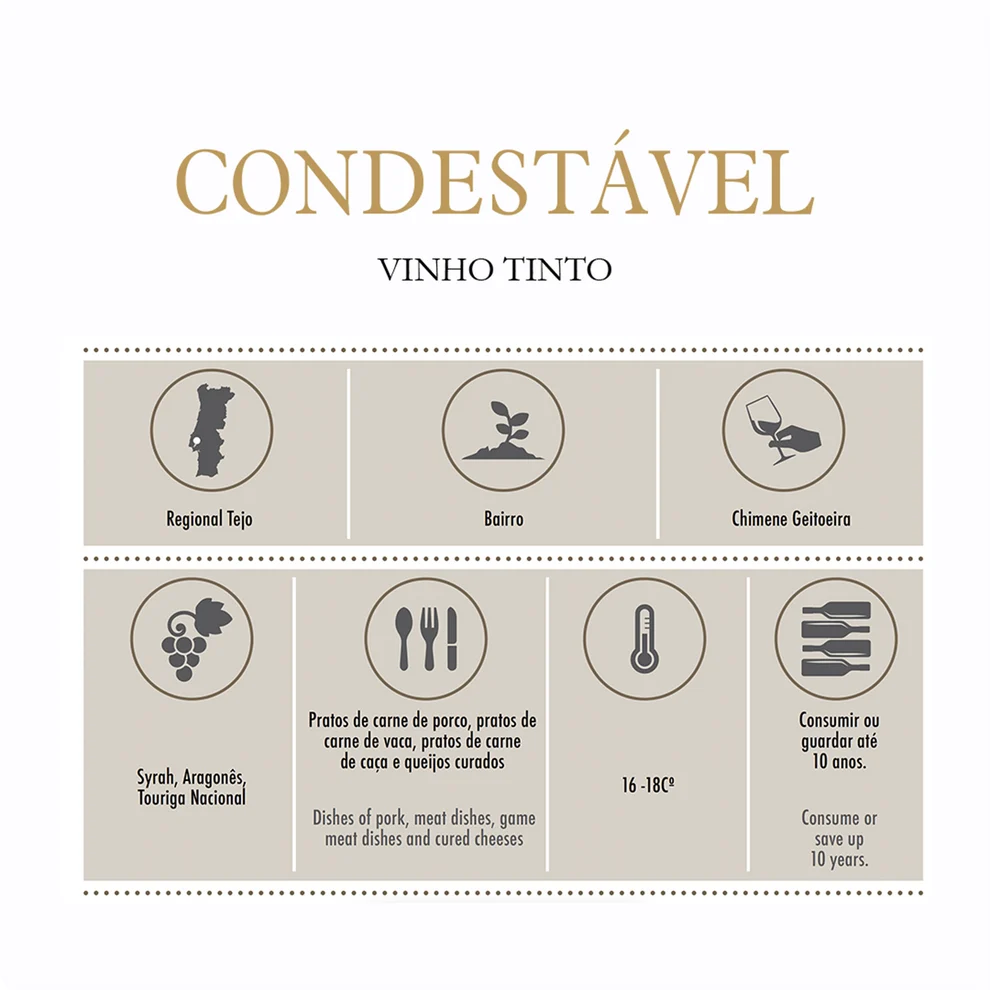 Condestável Premium 6 pack