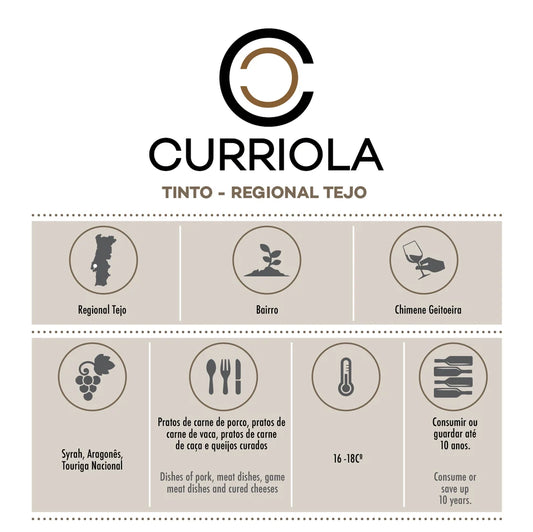 Curriola Tinto