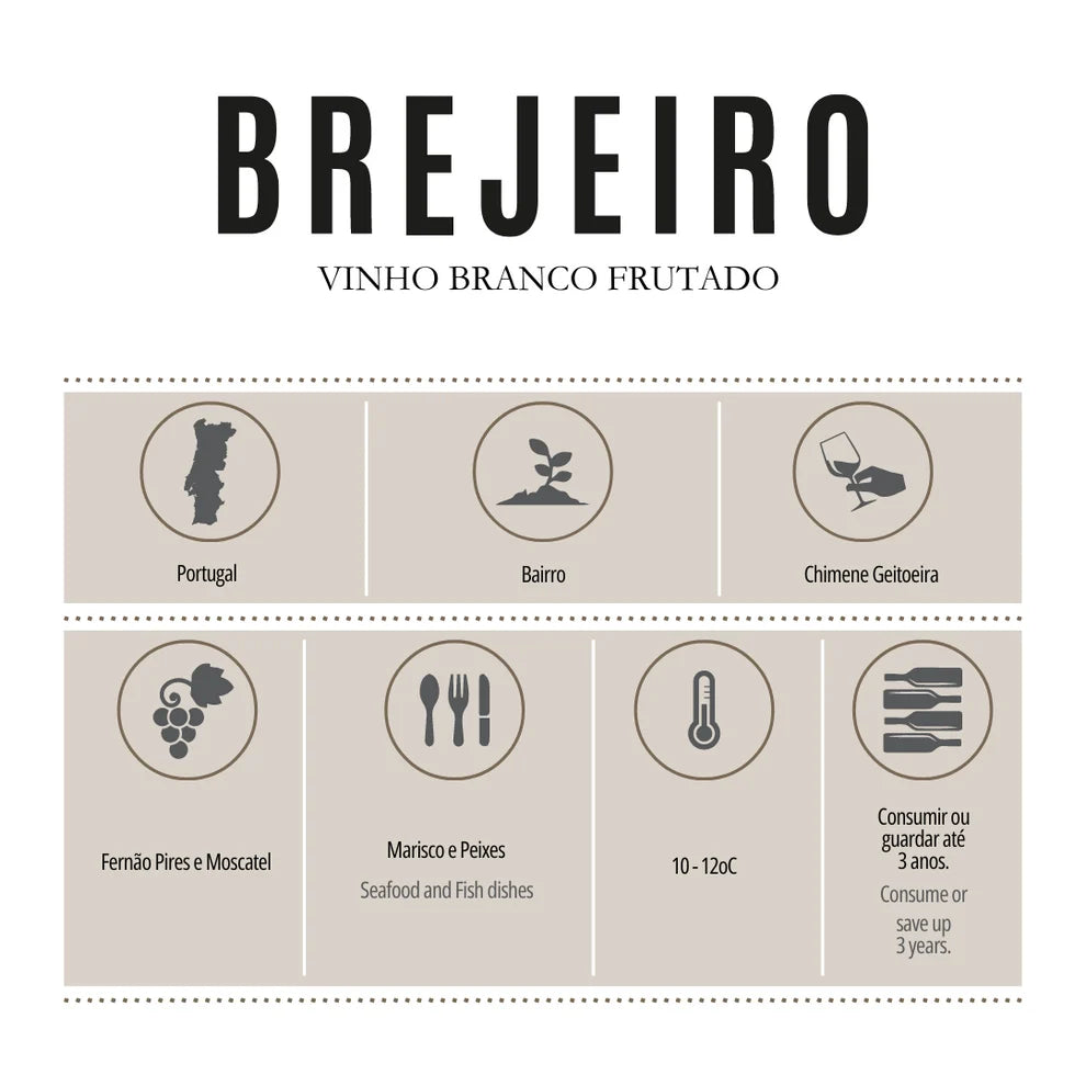 Brejiero Frutado Branco