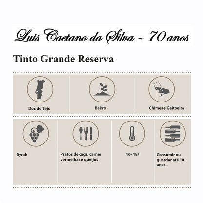 Luis Caetano – 70 years old – Grande Reserva 2 pack