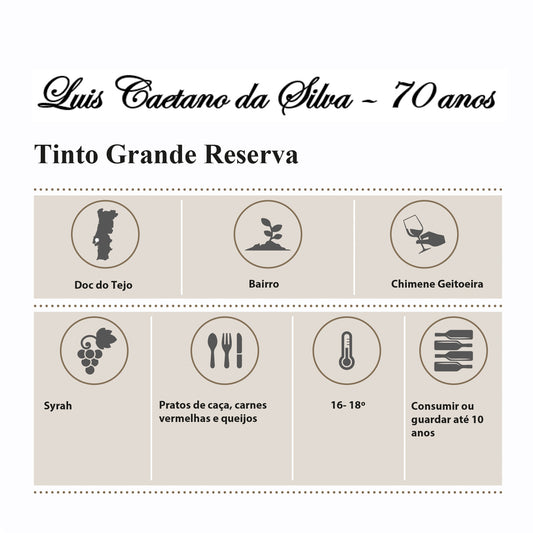 Luis Caetano – 70 years old – Grande Reserva 2 pack