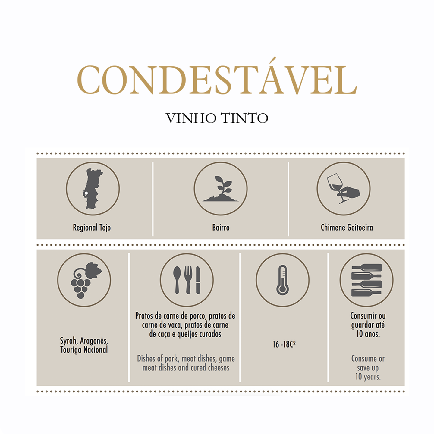 Condestavel premium Vinho Tinto - Låda med Rött vin (6 flaskor)