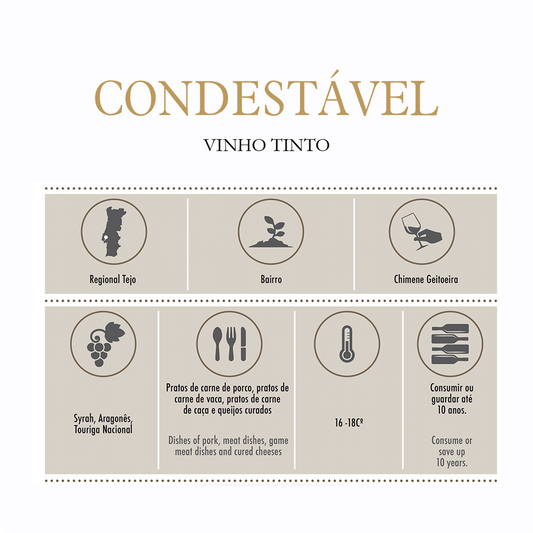 Condestavel premium Vinho Tinto - Låda med Rött vin (6 flaskor)