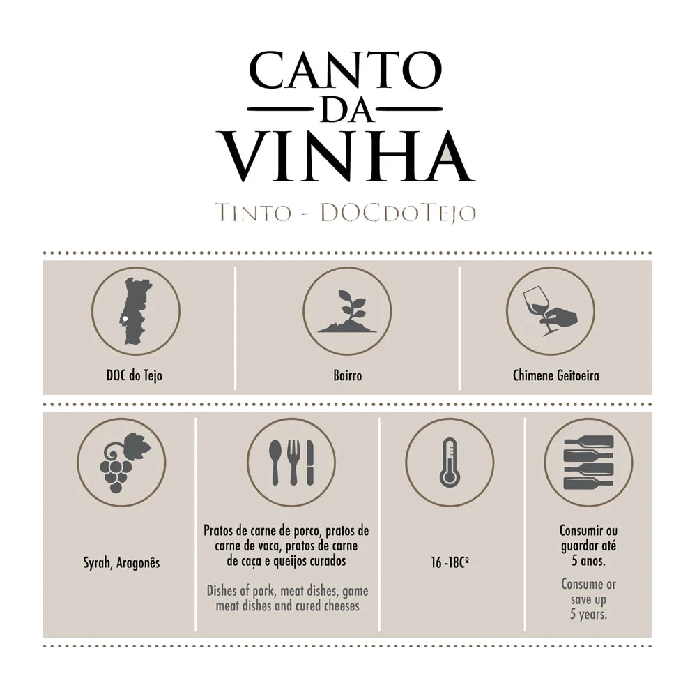 Canto da Vinha Tinto