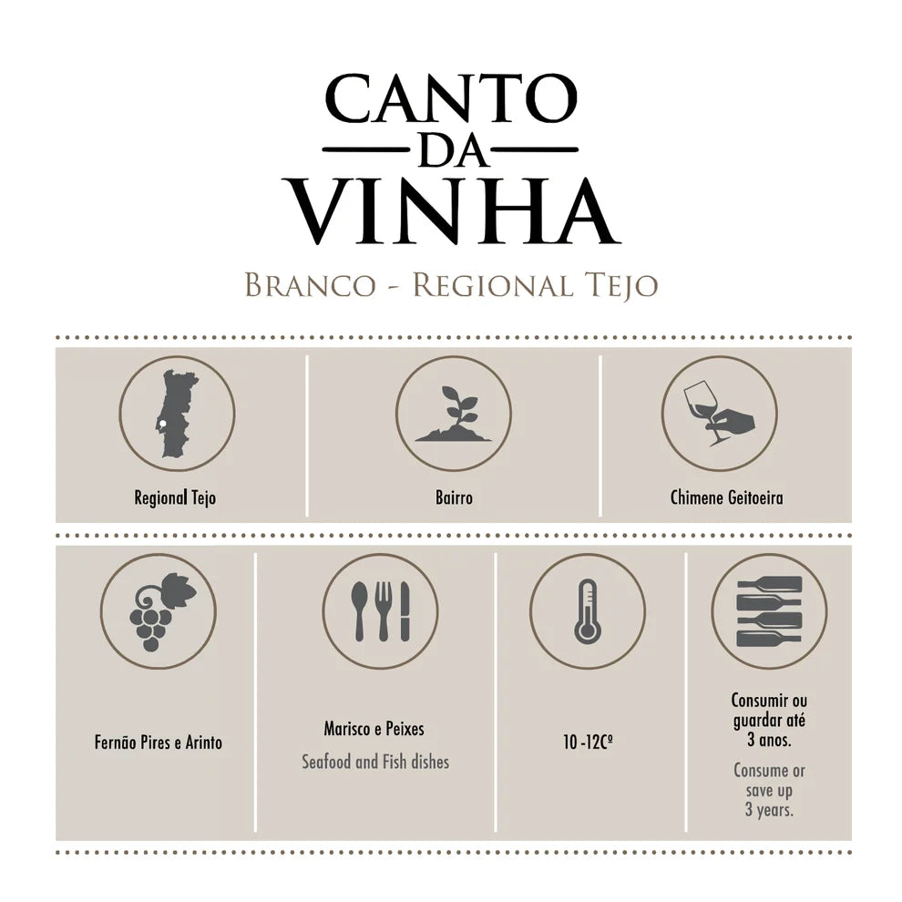 Canto da Vinha Branco