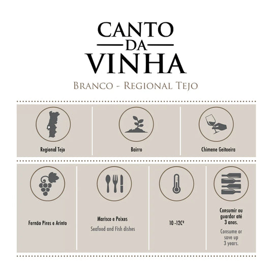 Canto da Vinha Branco