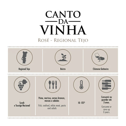 Canto da Vinha Rosé