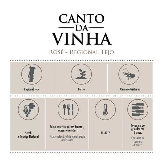 Canto da Vinha Rosé