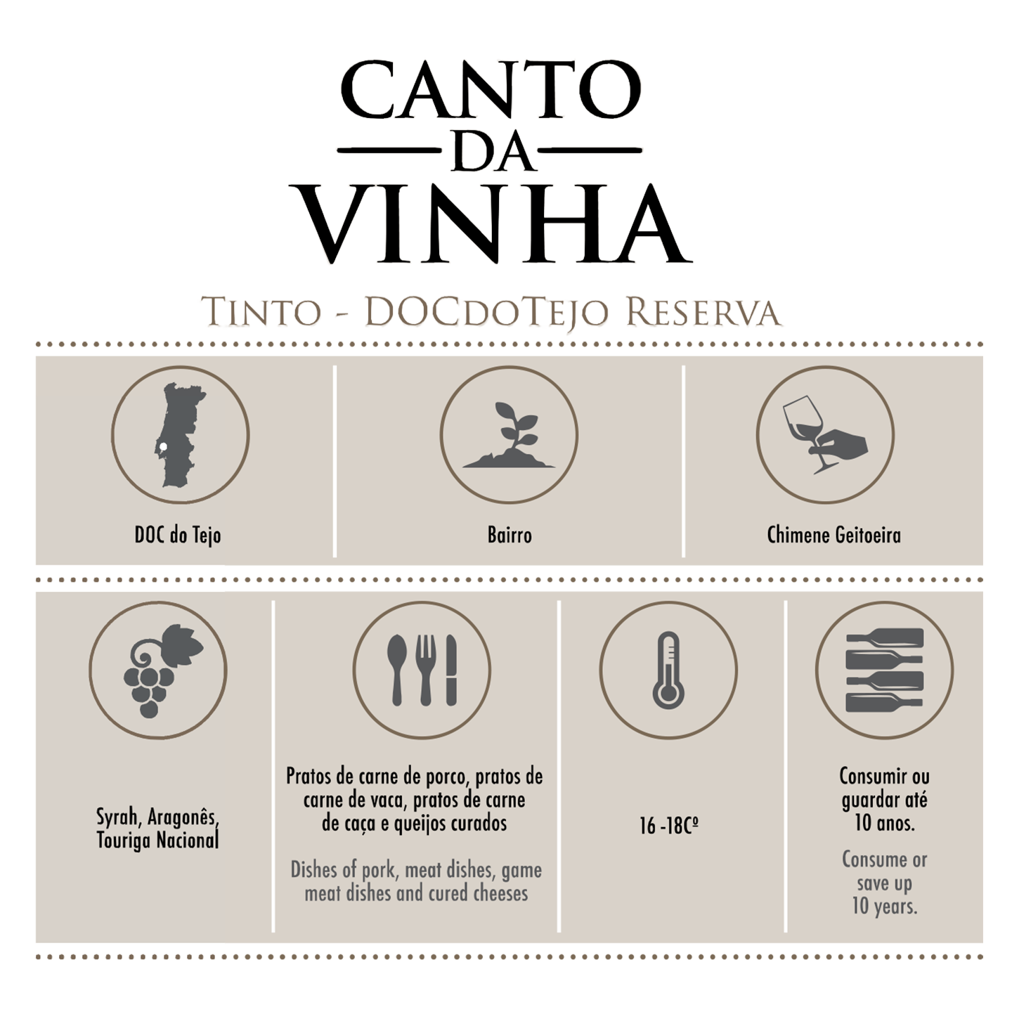 Canto da Vinha Tinto Reserva - Låda med Rött vin (6 flaskor)