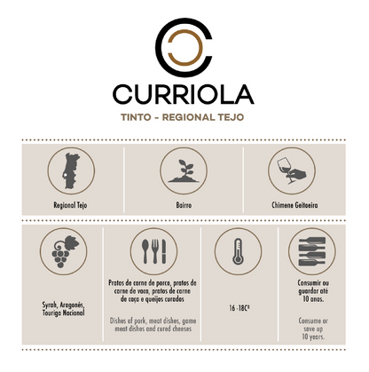 Curriola Vinho Tinto, Rött Vin - Bag-in-Box