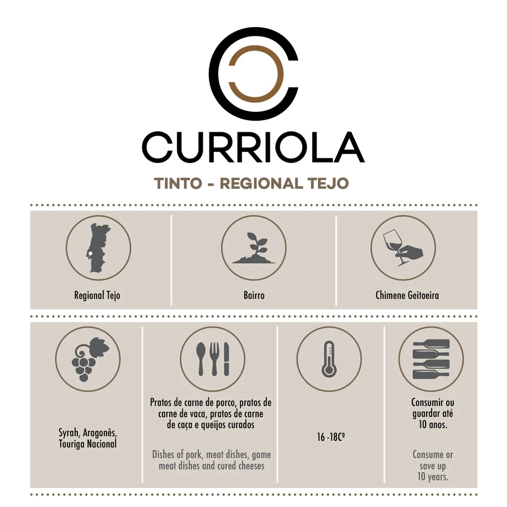 Curriola Tinto